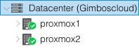 Proxmox Cluster Environment!